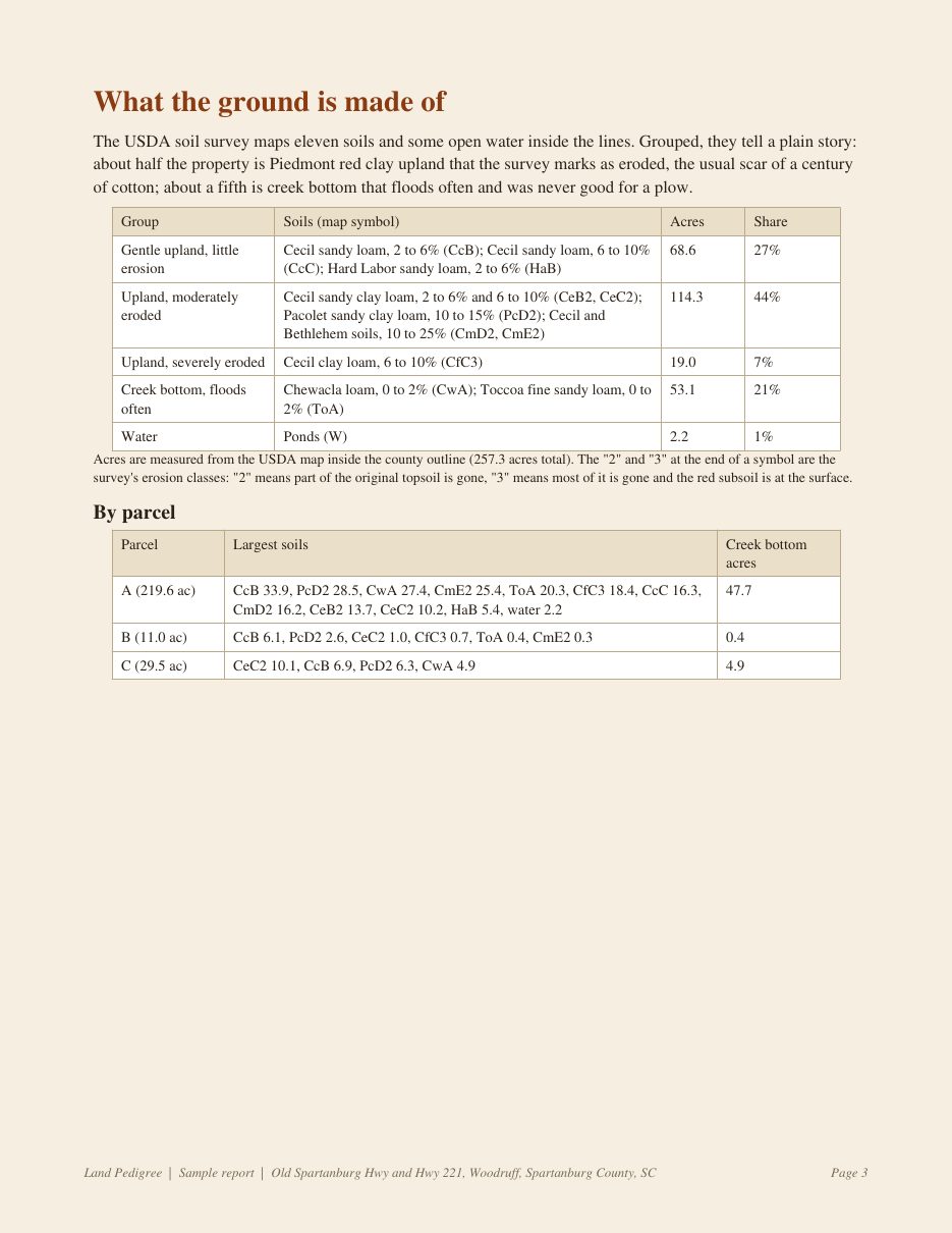 Sample report page 3, soils